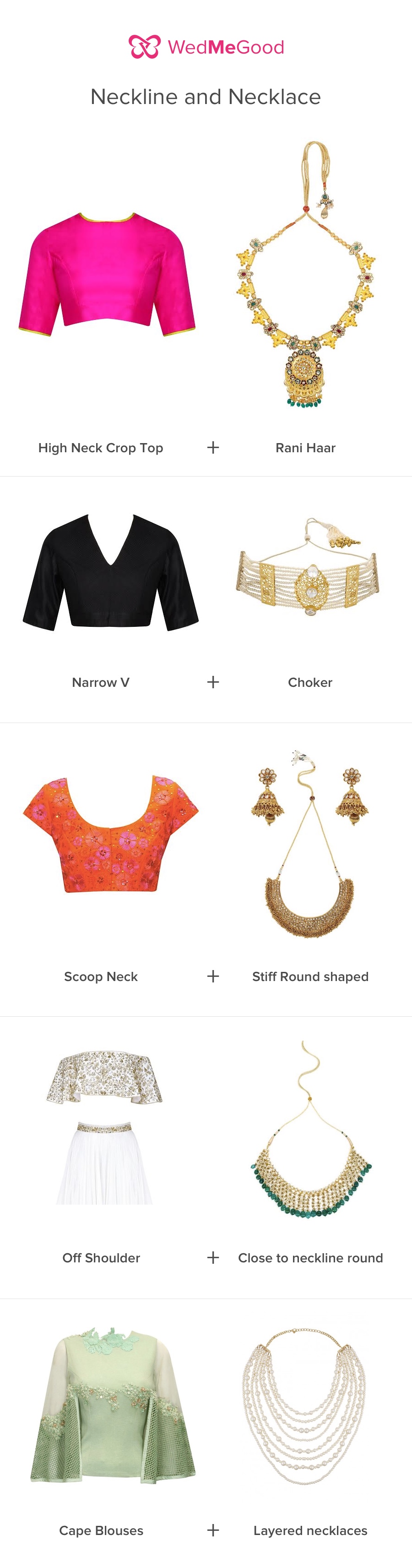 Right Necklace For Different Necklines Online